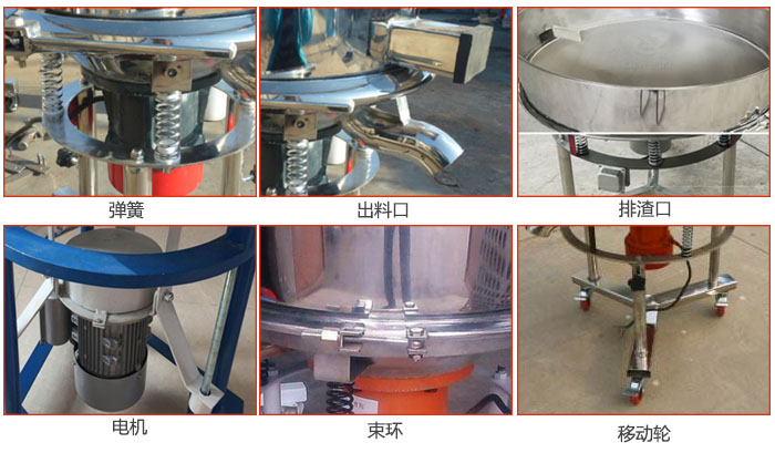 高頻振動(dòng)篩結(jié)構(gòu)：電機(jī)，彈簧，出料口，排渣口，快拆束環(huán)等。